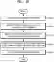 Fig. 16 - Conversational control system and method for registering external device