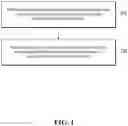Fig. 02 - Voice function control method and apparatus
