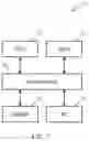 Fig. 06 - Adapting an utterance cut-off period based on parse prefix detection