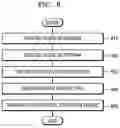 Fig. 06 - Method and apparatus for decoding audio bitstream including system data