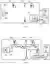 Fig. 19 - Data transfer