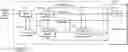 Fig. 01 - Audio encoder and decoder with dynamic range compression metadata