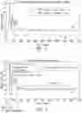Fig. 04 - Open vs enclosed spatial environment classification for a mobile or wearable device using microphone and deep learning method