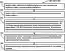 Fig. 01 - Systems and methods for generating time lapse videos