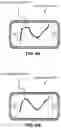 Fig. 07 - Systems and methods for generating time lapse videos