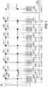 Fig. 05 - Longest element length determination in memory