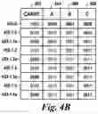 Fig. 07 - Longest element length determination in memory