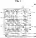 Fig. 04 - Memory device