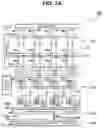 Fig. 08 - Memory device