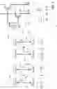 Fig. 06 - Circuit methodology for differential weight reading in resistive processing unit devices