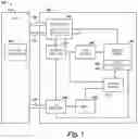 Fig. 02 - Apparatuses and methods to perform logical operations using sensing circuitry