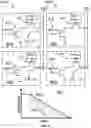 Fig. 04 - Enhanced read sensing margin and minimized VDD for SRAM cell arrays