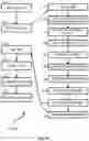 Fig. 11 - Enhanced read sensing margin and minimized VDD for SRAM cell arrays