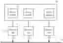 Fig. 01 - Method of compensating charge loss and source line bias in programing of non-volatile memory device