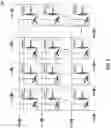 Fig. 02 - Methods for accessing 1-R resistive change element arrays