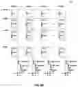 Fig. 08 - Methods for accessing 1-R resistive change element arrays