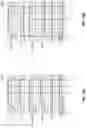 Fig. 17 - Methods for accessing 1-R resistive change element arrays