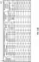Fig. 23 - Methods for accessing 1-R resistive change element arrays