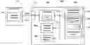 Fig. 01 - Adjustable read retry order based on decoding success trend