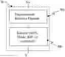 Fig. 01 - Programmable resistance memory on thin film transistor technology
