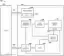 Fig. 01 - Comparison operations in memory