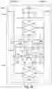 Fig. 17 - Comparison operations in memory