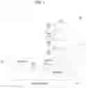 Fig. 02 - Integrated circuit chip and die test without cell array