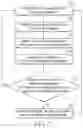 Fig. 07 - Semiconductor apparatus for compensating for degradation and semiconductor system using the same
