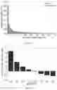 Fig. 08 - MHC-1 Genotypes Restricts The Oncogenic Mutational Landscape