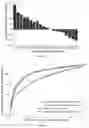 Fig. 10 - MHC-1 Genotypes Restricts The Oncogenic Mutational Landscape
