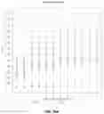Fig. 44 - DETECTING AND CLASSIFYING COPY NUMBER VARIATION