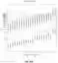 Fig. 45 - DETECTING AND CLASSIFYING COPY NUMBER VARIATION