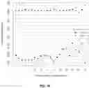Fig. 47 - DETECTING AND CLASSIFYING COPY NUMBER VARIATION