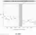 Fig. 83 - DETECTING AND CLASSIFYING COPY NUMBER VARIATION