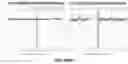 Fig. 85 - DETECTING AND CLASSIFYING COPY NUMBER VARIATION