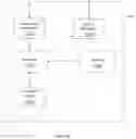 Fig. 19 - METHODS AND COMPOSITIONS FOR PROTEIN SEQUENCING