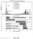 Fig. 30 - METHODS AND COMPOSITIONS FOR PROTEIN SEQUENCING