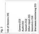Fig. 06 - Method and system for capturing healthcare data, using a buffer to temporarily store the data for analysis, and storing proof of service delivery data without deletion, including time, date, and location of service