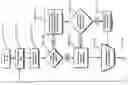 Fig. 06 - Systems and Methods of Generating Patient Notes with Inherited Preferences