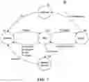 Fig. 08 - ENHANCED PRESCRIPTION MANAGEMENT SYSTEM