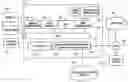 Fig. 01 - Method, system and apparatus for controlling patient access to medicaments