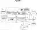 Fig. 02 - Method, system and apparatus for controlling patient access to medicaments
