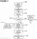 Fig. 03 - Method, system and apparatus for controlling patient access to medicaments
