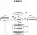 Fig. 06 - Method, system and apparatus for controlling patient access to medicaments