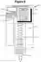 Fig. 07 - Method, system and apparatus for controlling patient access to medicaments