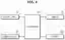 Fig. 05 - REFRIGERATOR