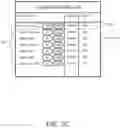 Fig. 07 - Insulin management