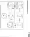 Fig. 03 - Computer-aided diagnostics using deep neural networks