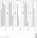 Fig. 09 - Computer-aided diagnostics using deep neural networks