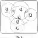 Fig. 03 - SYSTEM AND METHOD FOR PROVIDING PREDICTION MODELS FOR PREDICTING A HEALTH DETERMINANT CATEGORY CONTRIBUTION IN SAVINGS GENERATED BY A CLINICAL PROGRAM